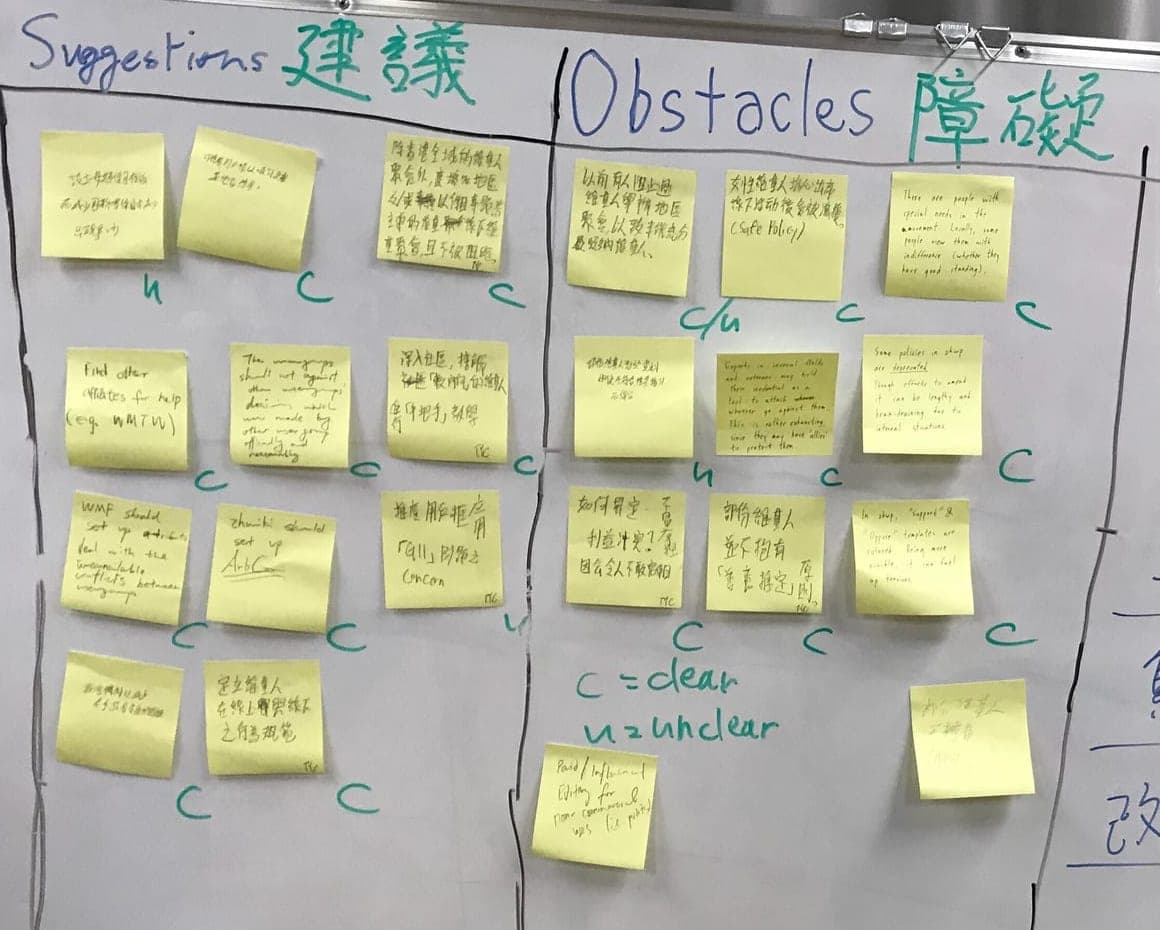 Whiteboard with sticky notes sorted into columns during a planning session