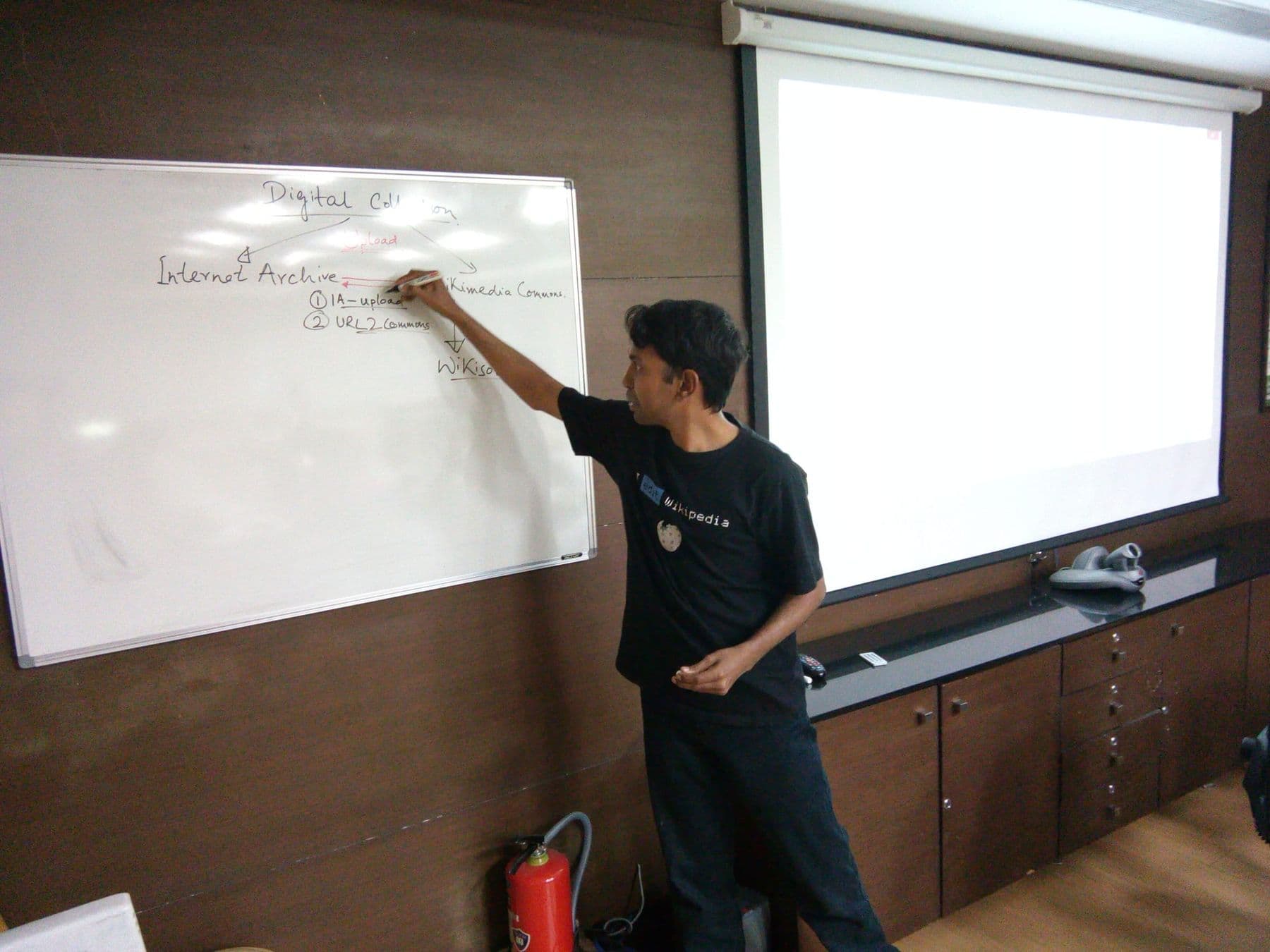 Trainer drawing a workflow diagram on a whiteboard during a workshop